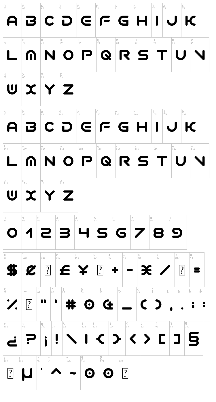 Vermin Vibes 2 EDM XTC font map